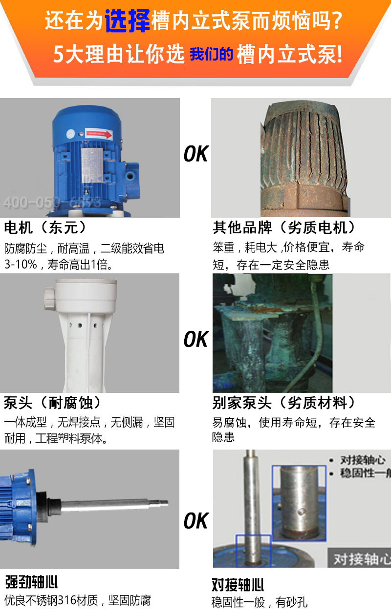 塑宝长轴液下泵